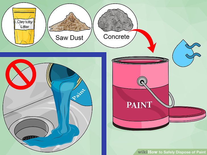 disposal dry paint latex